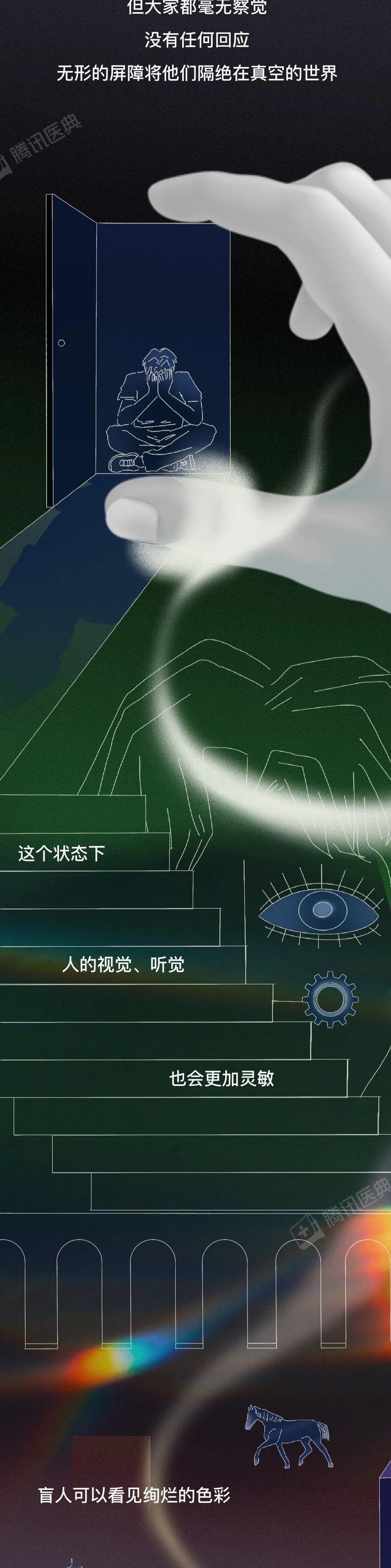 人在猝死前，会有什么预兆?