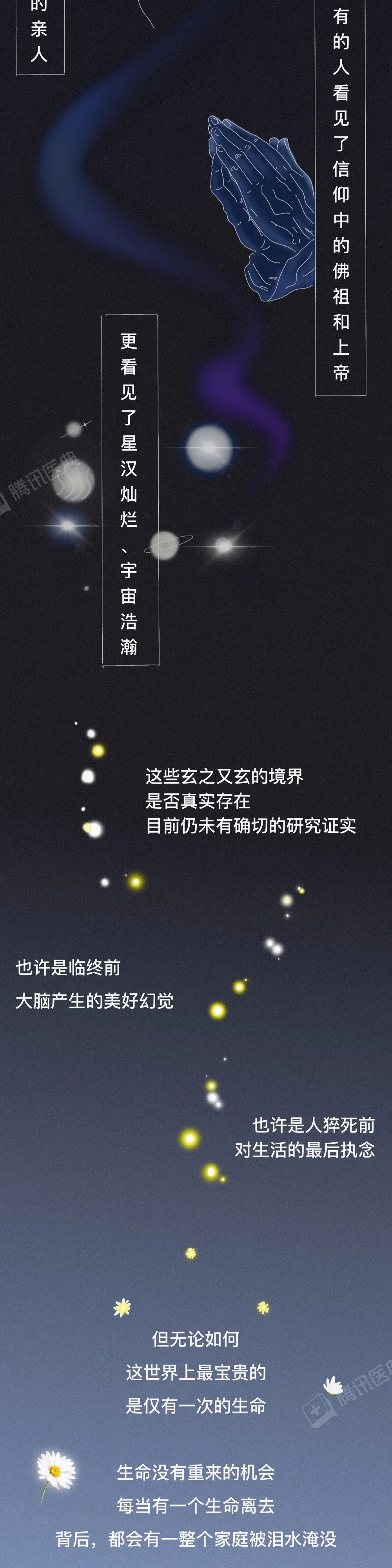 人在猝死前，会有什么预兆?