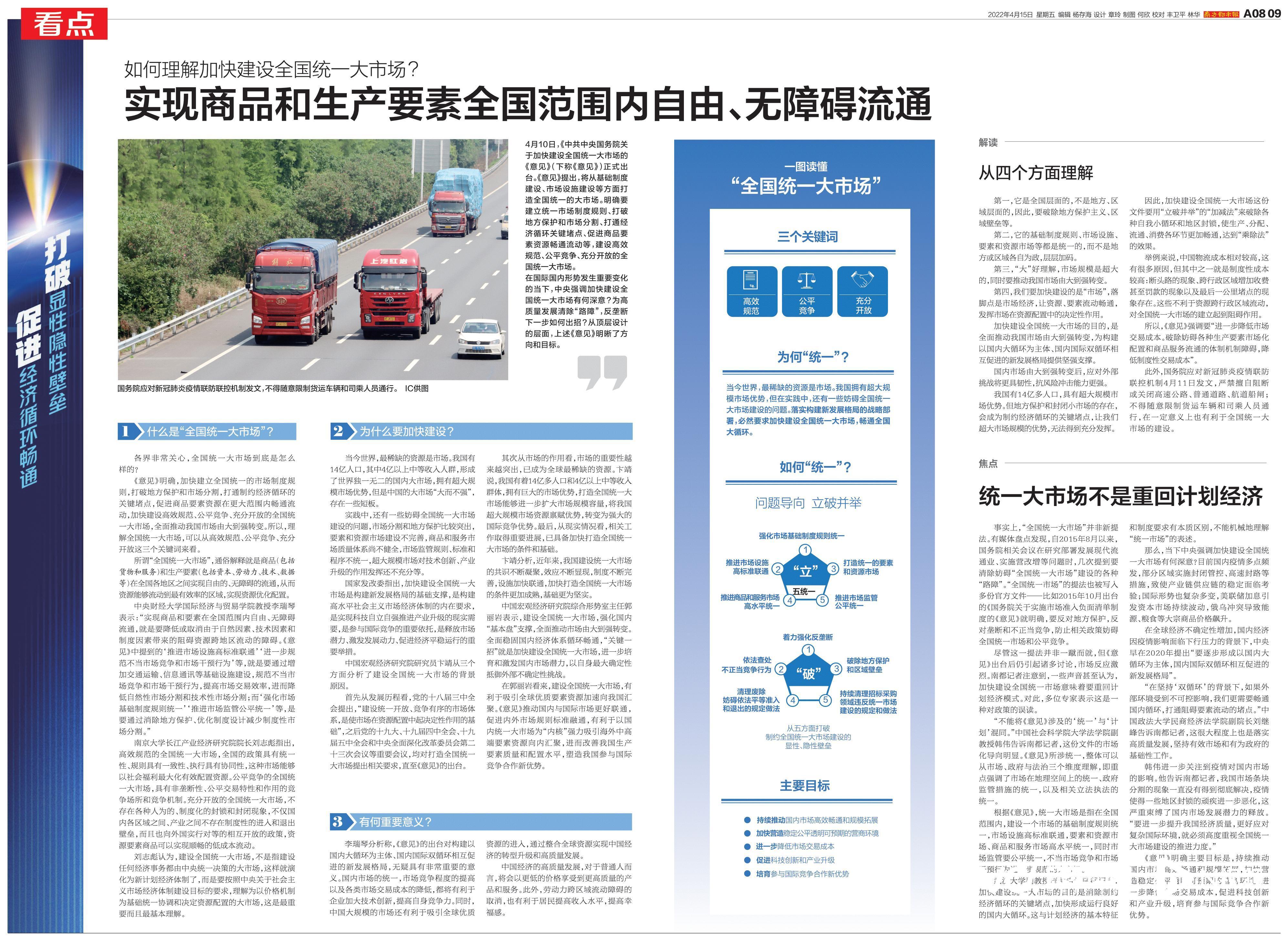 ����ȴ���&ldquo;ȫ��ͳһ���г�&rdquo;��������ɶ��