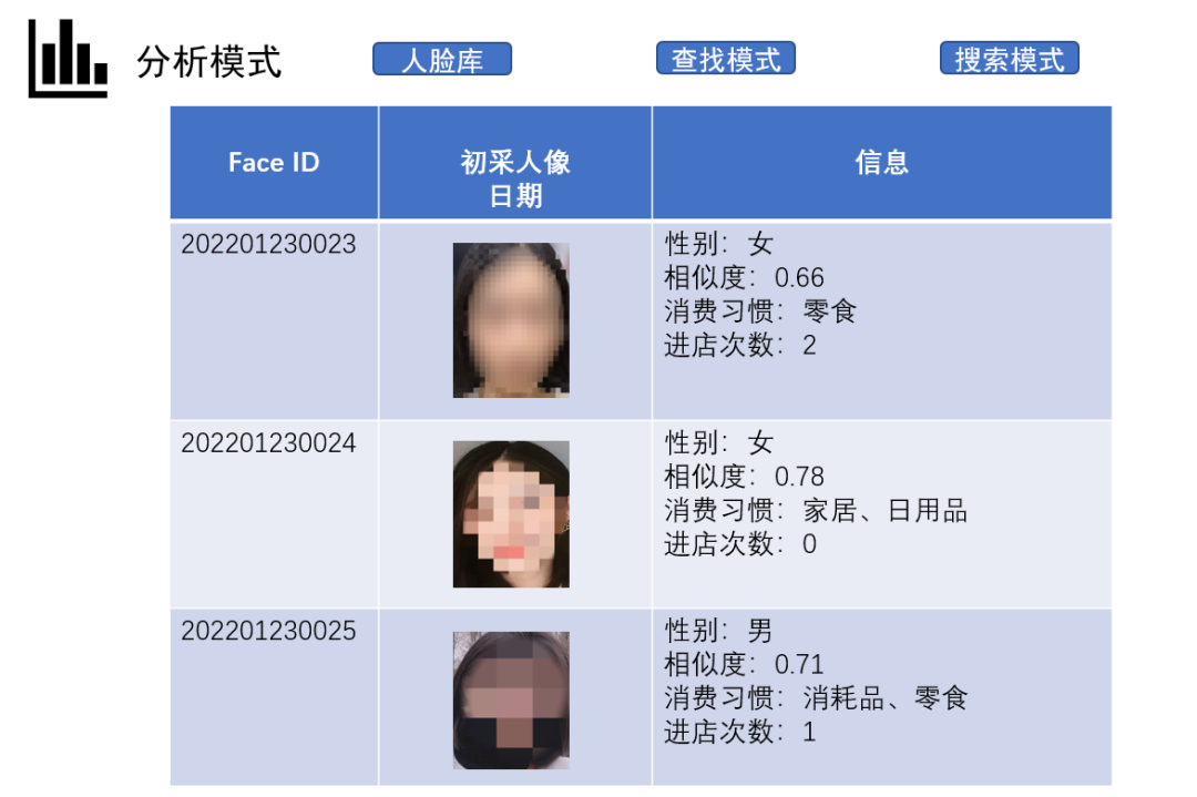【国家安全教育日】树牢总体国家安全观 筑牢网络安全防线