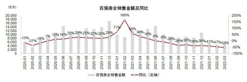 政策迎来转折点！地产行业未来怎么走？