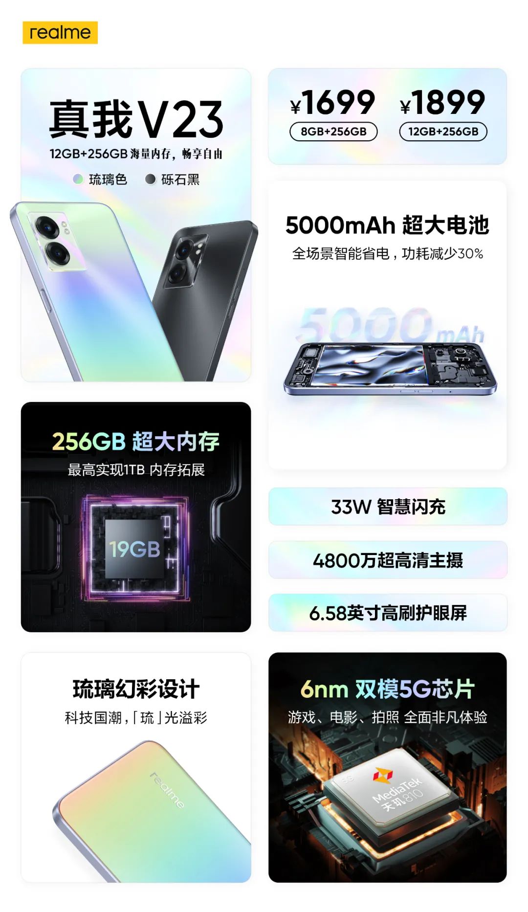 12GB+256GB超大内存国潮新机，realme 真我V23起售价1699元
