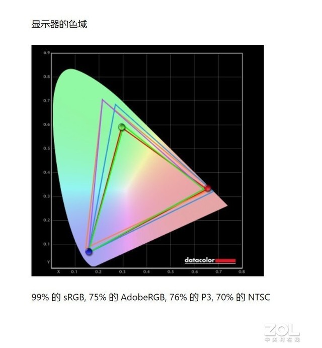 植物大战僵尸中超z联赛是什么(惠普战66五代酷睿版：实力强悍的全能办公利器)