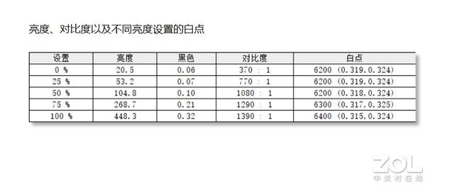 植物大战僵尸中超z联赛是什么(惠普战66五代酷睿版：实力强悍的全能办公利器)