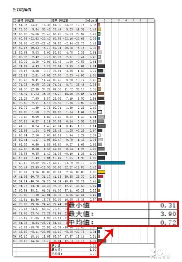 植物大战僵尸中超z联赛是什么(惠普战66五代酷睿版：实力强悍的全能办公利器)