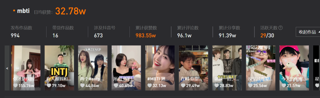 低成本变现百万，但MBTI捧不出下一个“陶白白”