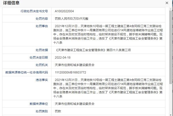 中鐵十一局違規(guī)施工遭罰9.9萬元 現(xiàn)場安全隱患未消除就進(jìn)行施工
