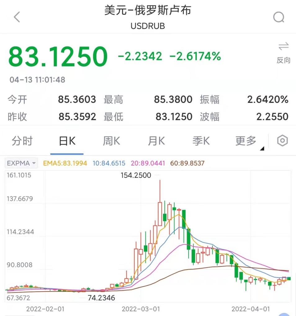 �¾���������ͻ�����⡱�£���ο����й����÷�չĿ�ꣿ