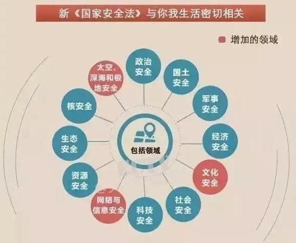 �¾���������ͻ�����⡱�£���ο����й����÷�չĿ�ꣿ