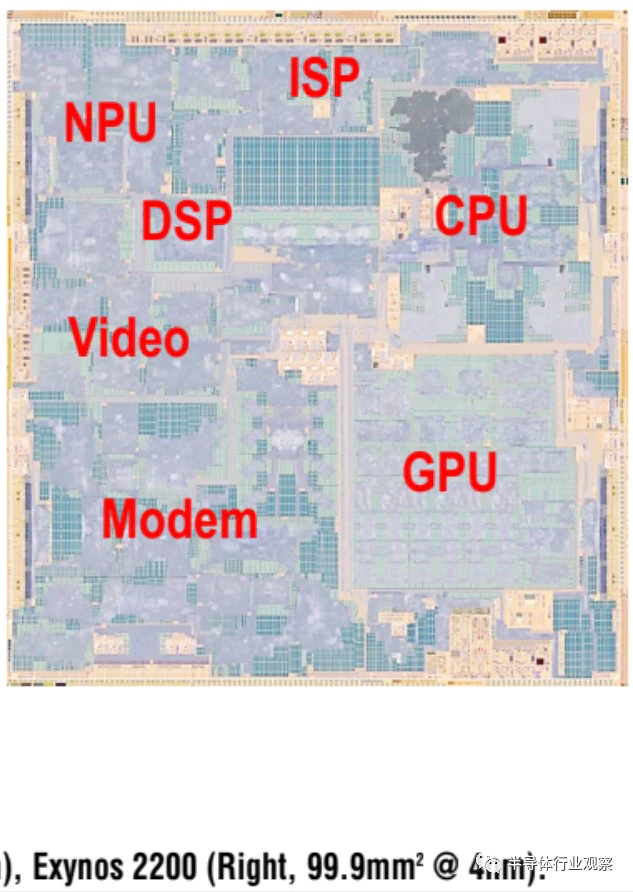 外媒爆锤三星：DRAM、晶圆代工和芯片全线败退