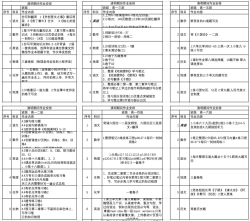 沈阳市第二十六中学网课精细化管理(图6)