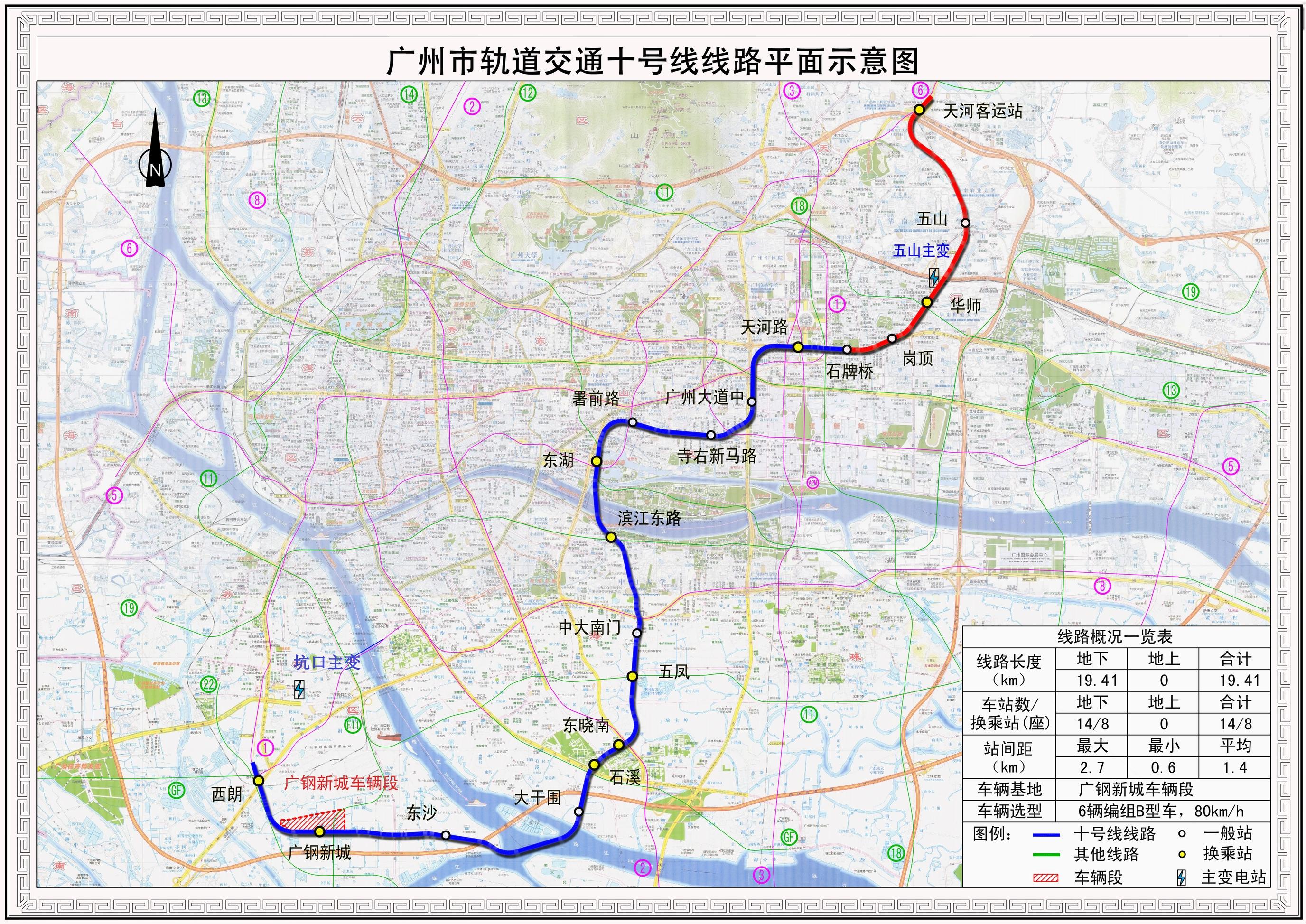 10 10(10号线施工进度更新：建成后这一段将与三号线贯通运营)