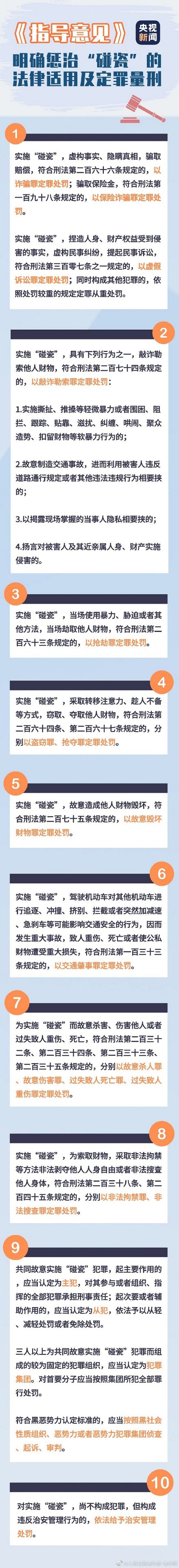 碰瓷造成他人財物損壞可構成犯罪