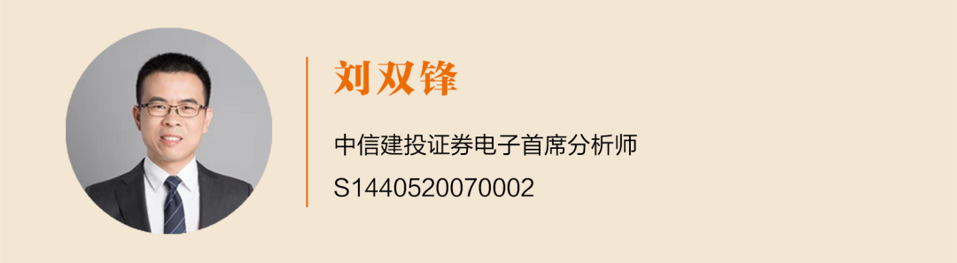 中信建投｜TMT行业研究集锦