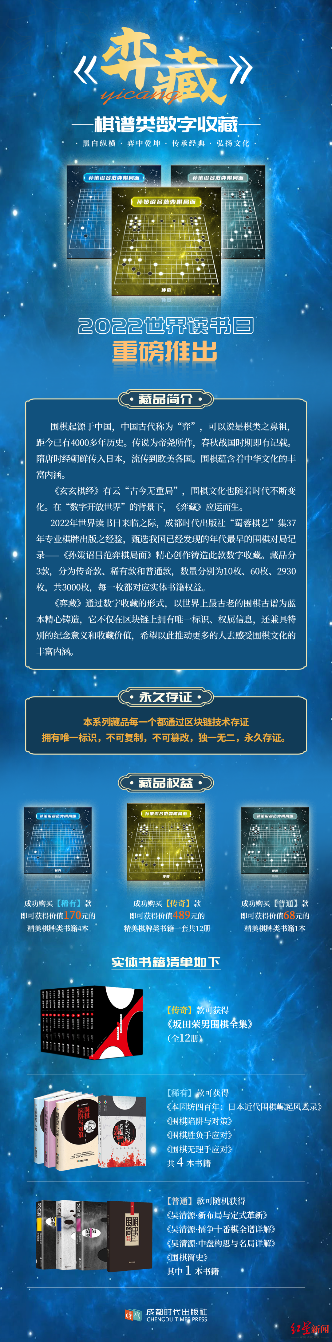 世界读书日∣文学进军NFT，能带来新的读书模式吗？