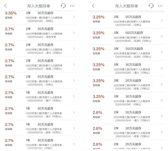 降降降!多家银行下调普通定期存款利率,对居民存款影响几何?