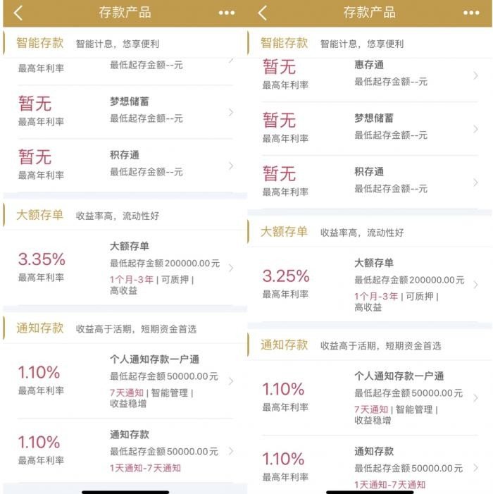 降降降!多家银行下调普通定期存款利率,对居民存款影响几何?