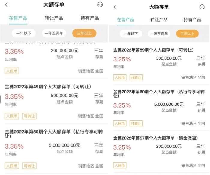 降降降!多家银行下调普通定期存款利率,对居民存款影响几何?
