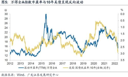 广发宏观王丹：如何理解3月工业企业利润数据