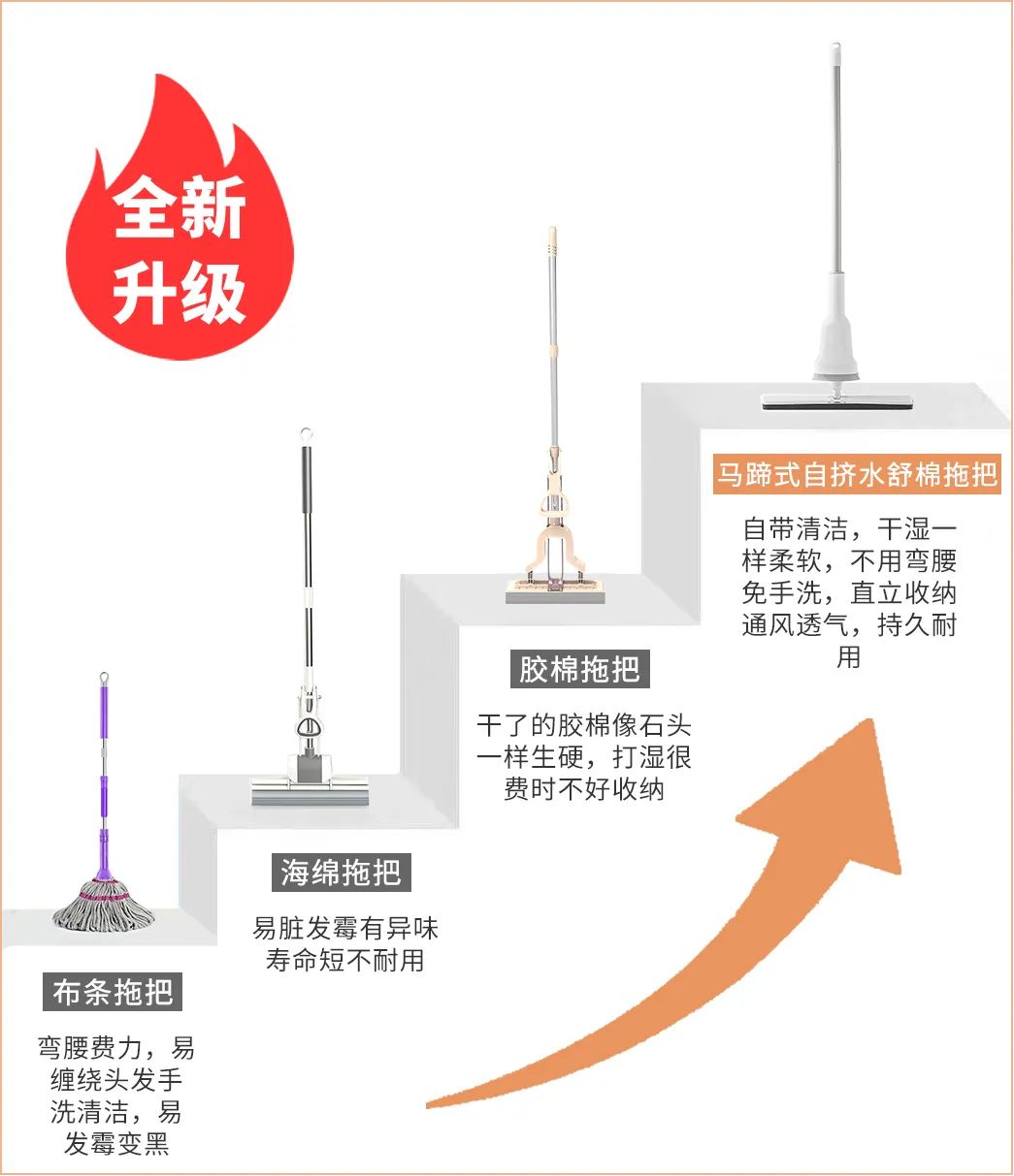 不用纯后腰真的可以吗(这个拖把，自带清洁液，免手洗不弯腰)