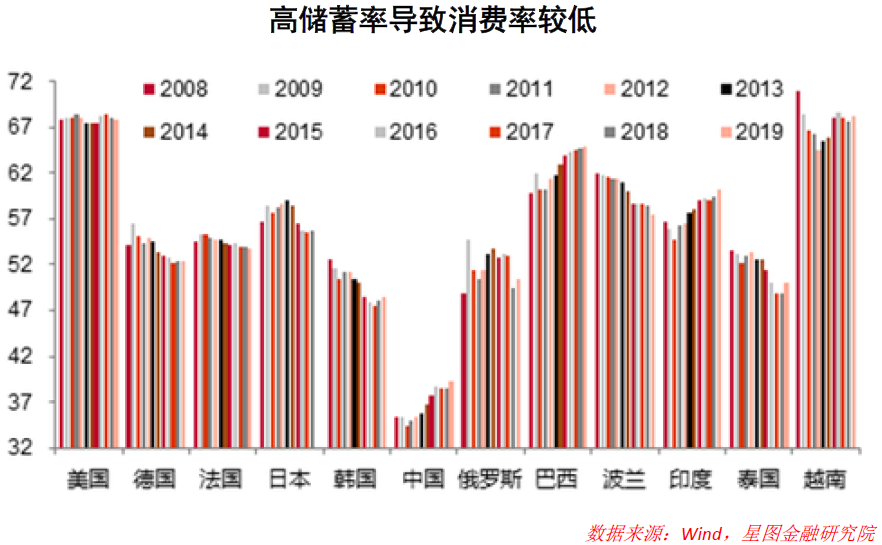 「银行存款利率」人民银行存款基准利率多少（银行纷纷下调存款利率，意味着什么）