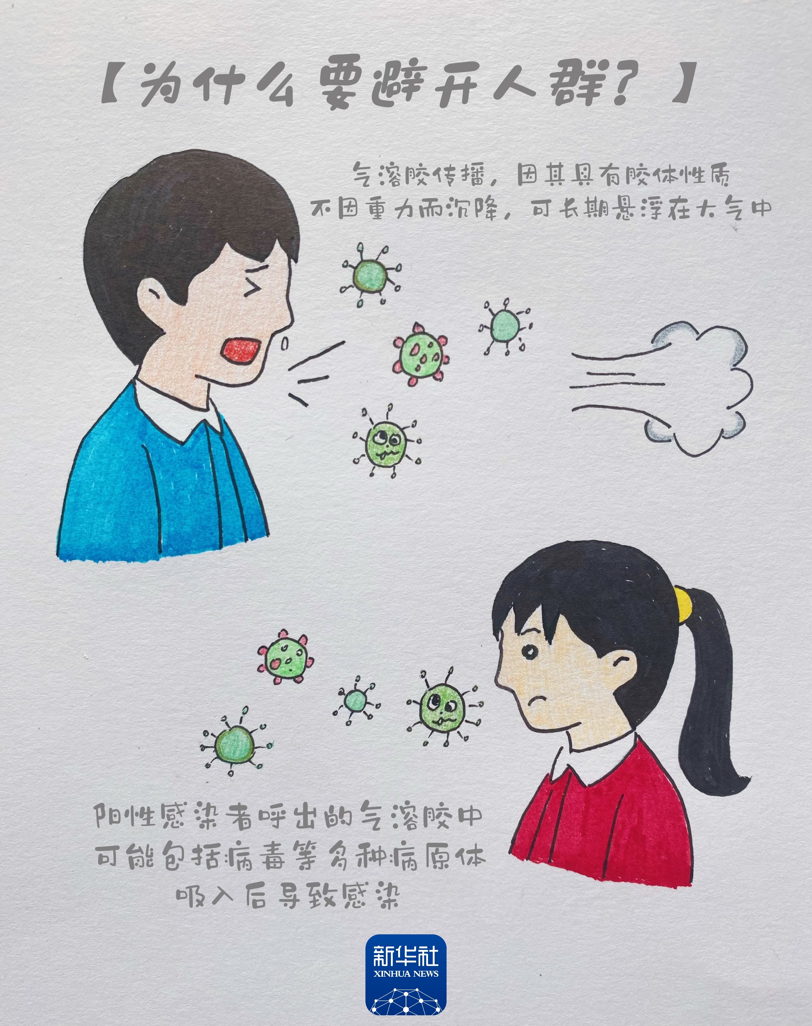 画说抗疫丨这个小长假，“罩”顾好自己