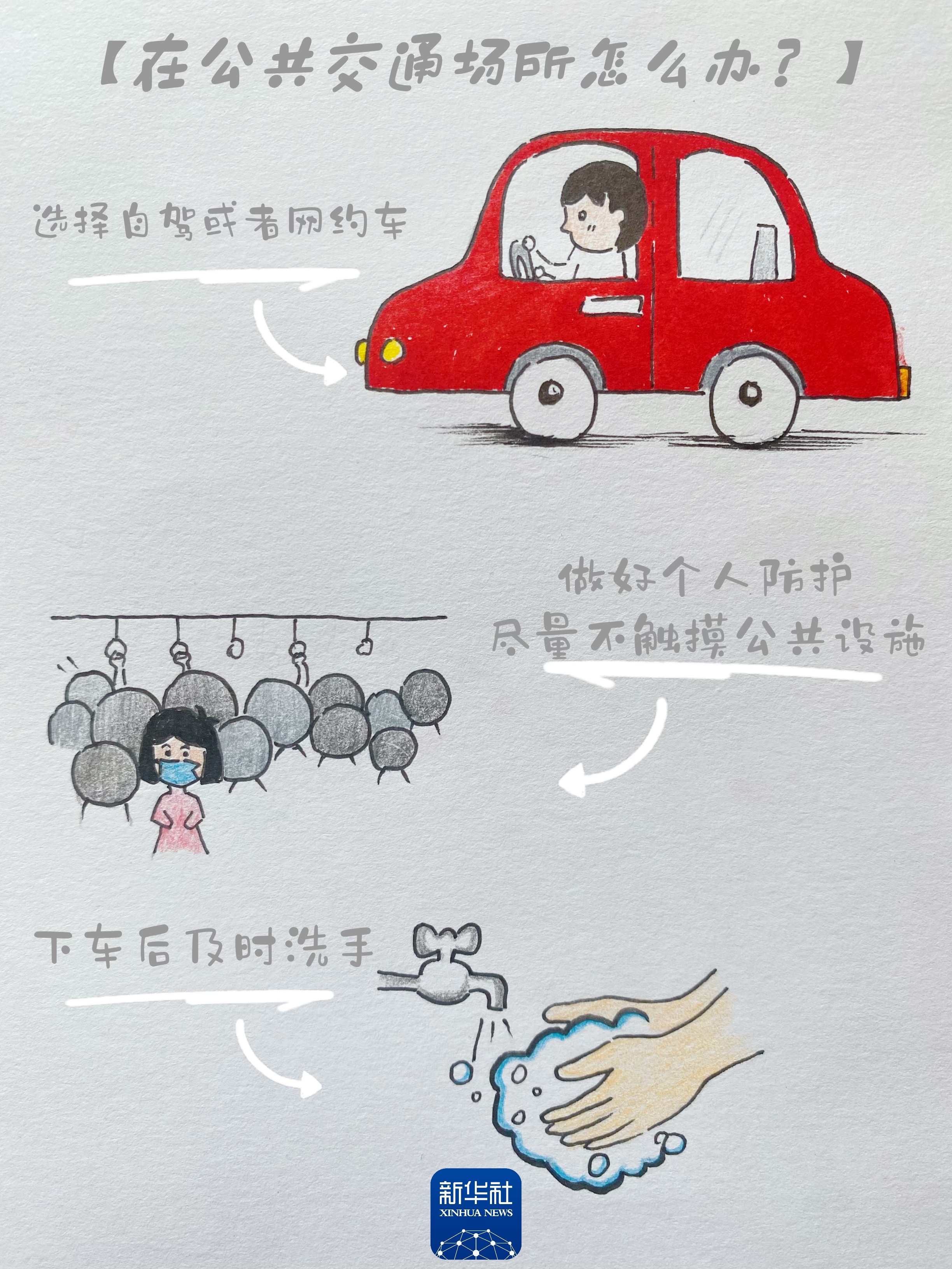 画说抗疫丨这个小长假，“罩”顾好自己