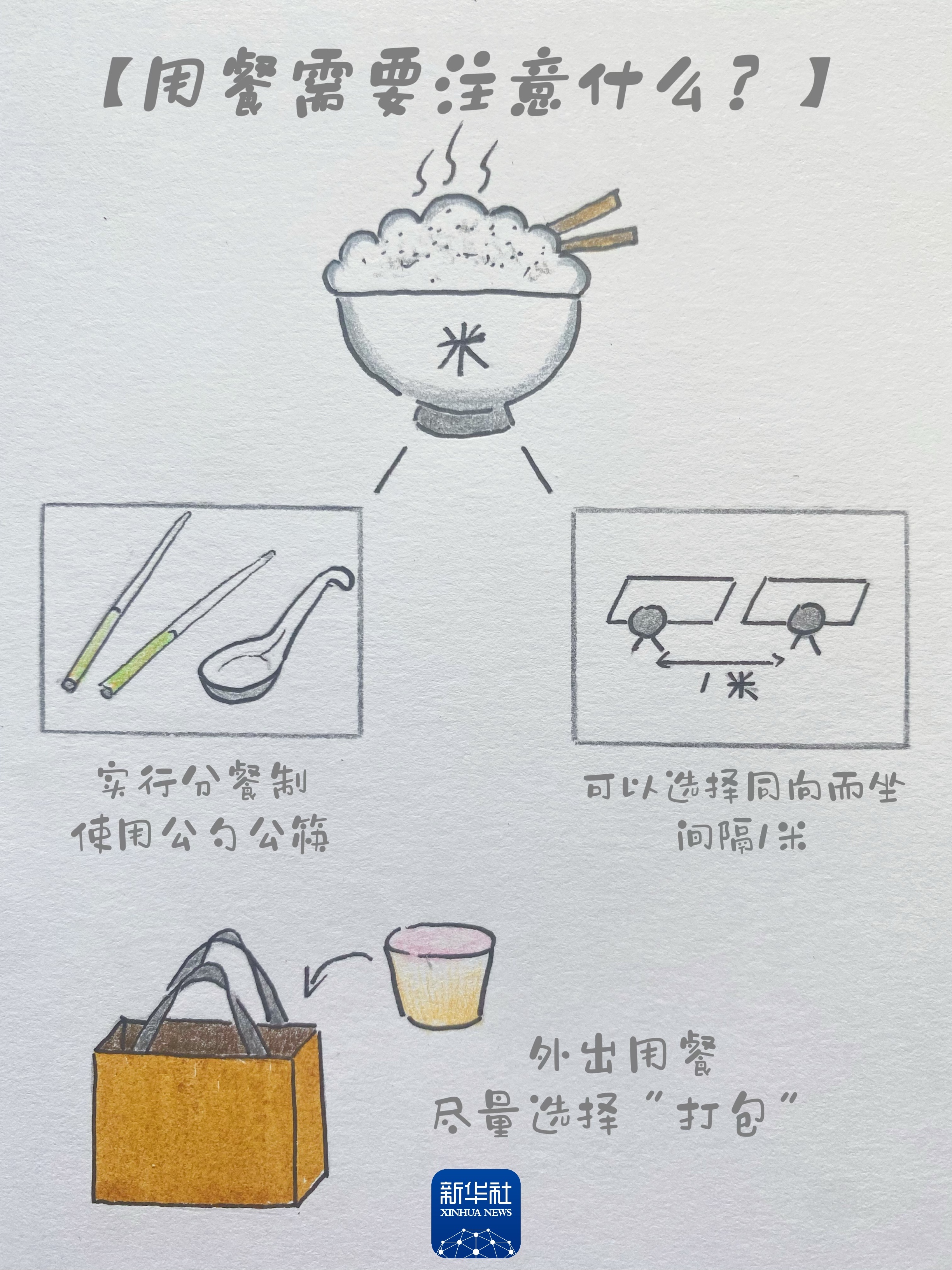 画说抗疫丨这个小长假，“罩”顾好自己