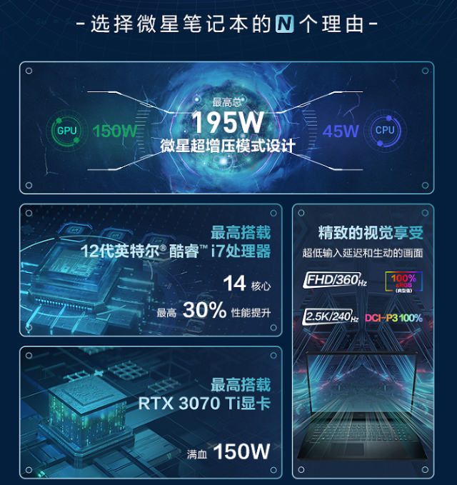 性能強大 玩家的福音 微星沖鋒坦克pro gp76評測