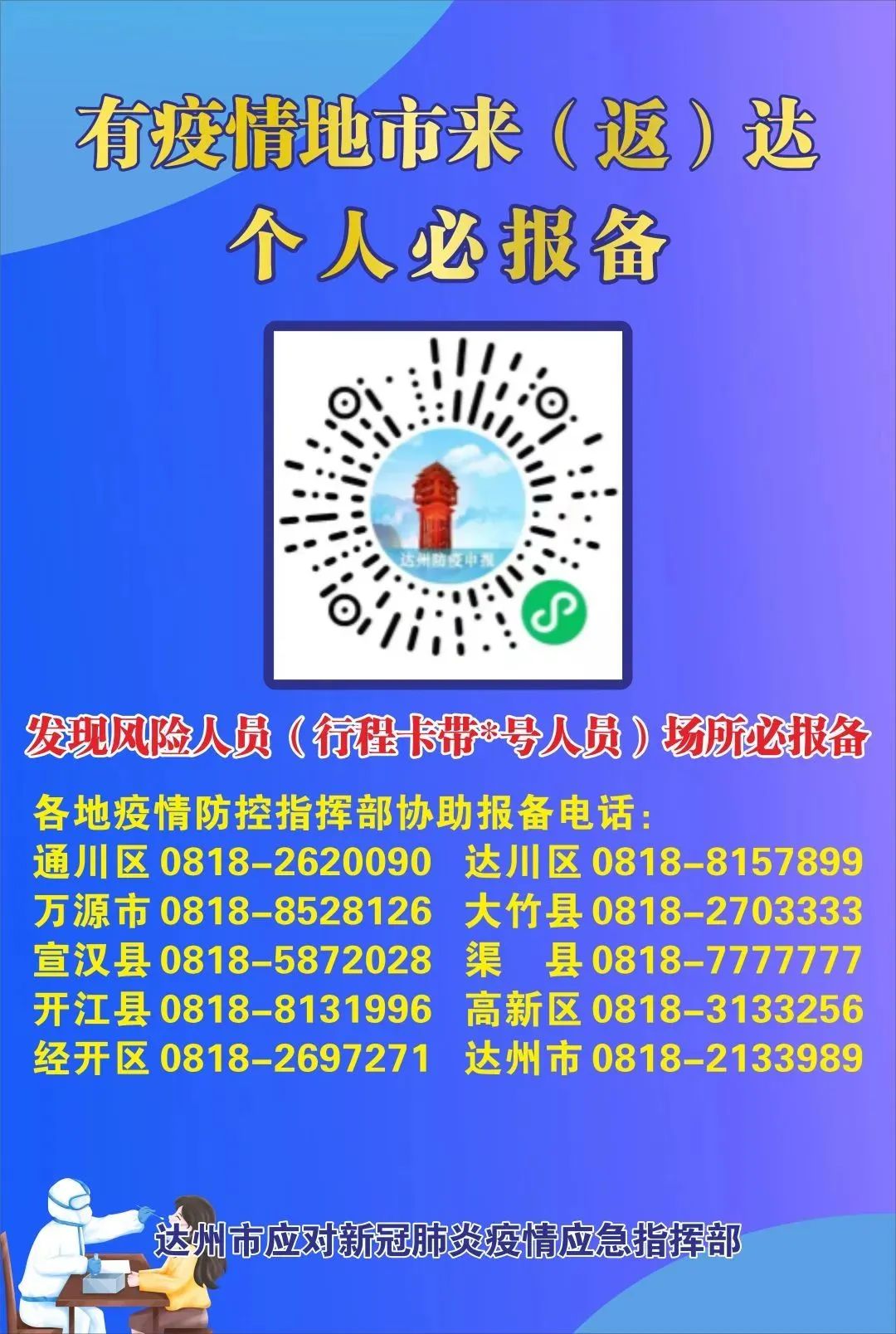 四川新增本土无症状感染者25例，中风险地区+1！均在广安市邻水县