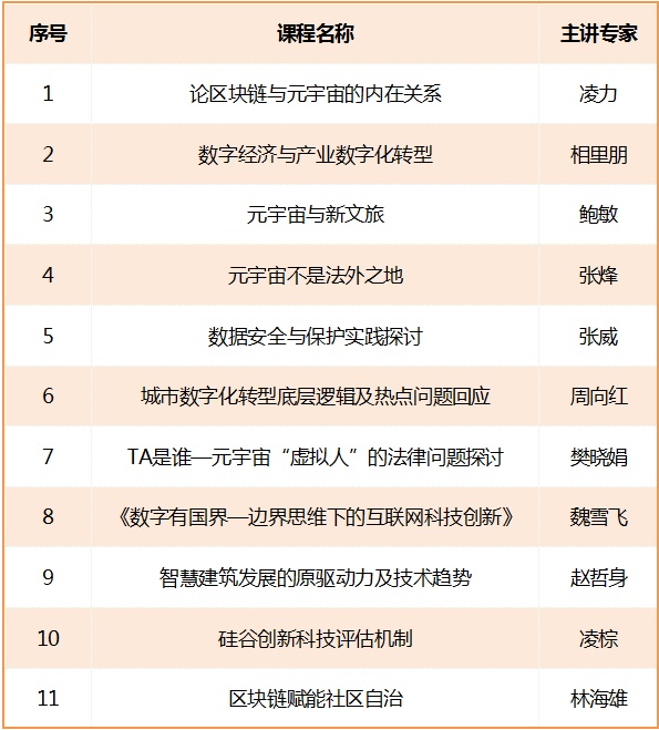 学会赋能 云端充电——市科协发动学会在疫情防控期间为科技工作者“充电赋能”