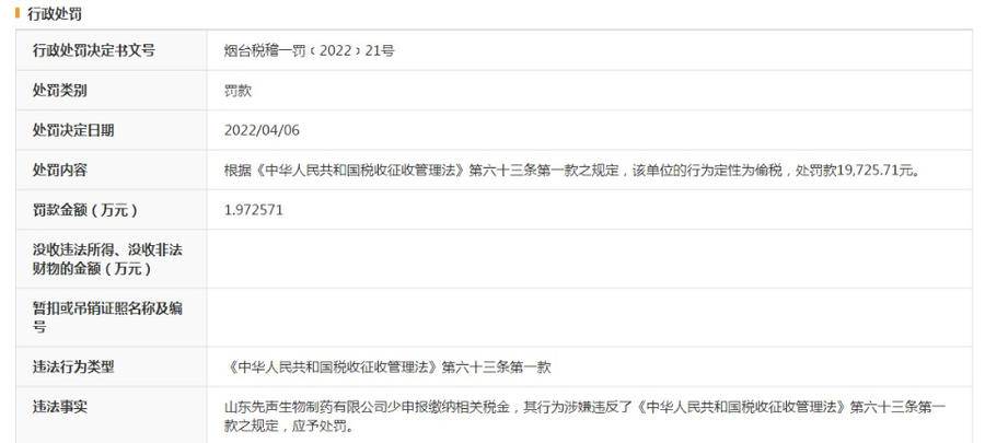 山東先聲生物制藥有限公司涉嫌偷稅被罰