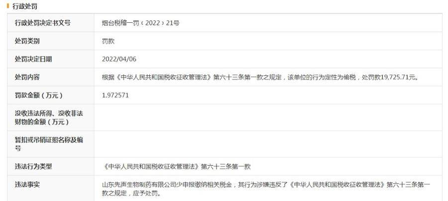 山东先声生物制药有限公司涉嫌偷税被罚