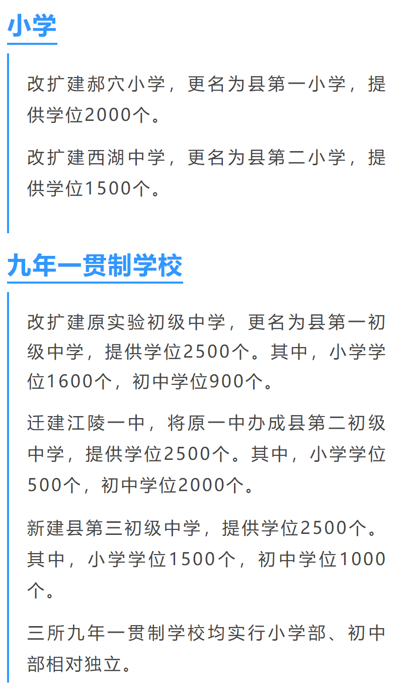 荆早报来了！今年高考时间定了/2022版湖北省标准地图发布〔5.8〕
