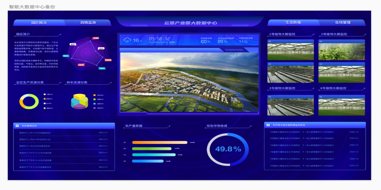 如何理解农业元宇宙
