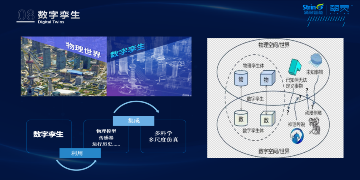 如何理解农业元宇宙