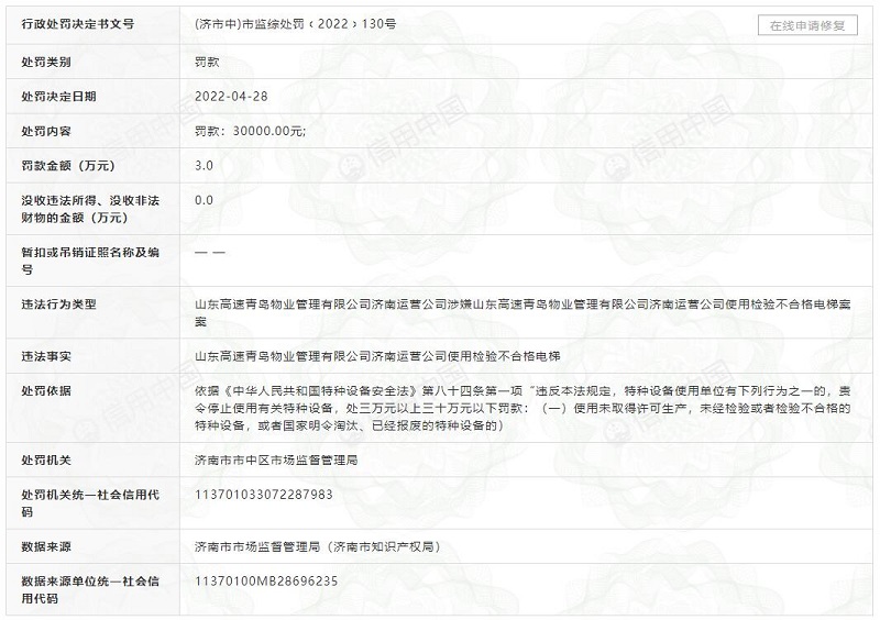 因使用不合格电梯，山东高速青岛物业公司济南运营公司被罚3万元