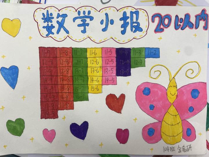 浙大教科附属沈括小学开展了数学“X”作业秀(图10)