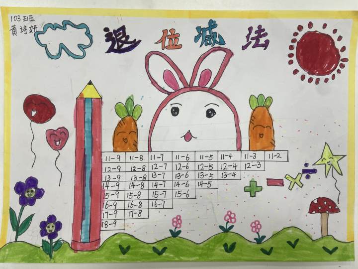 浙大教科附属沈括小学开展了数学“X”作业秀(图11)