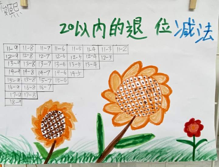 浙大教科附属沈括小学开展了数学“X”作业秀(图13)