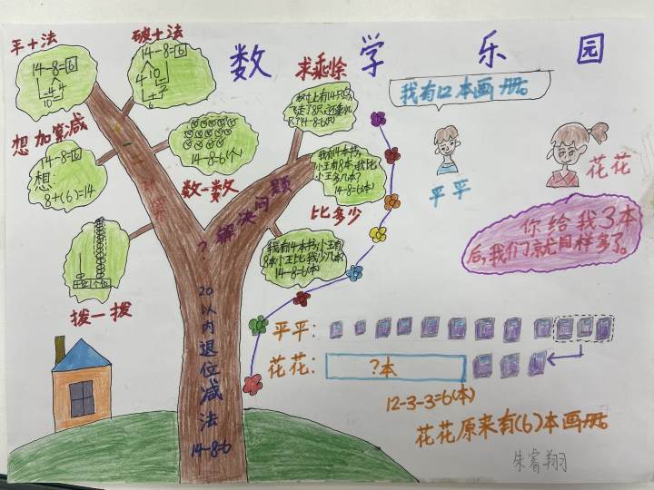 浙大教科附属沈括小学开展了数学“X”作业秀(图16)