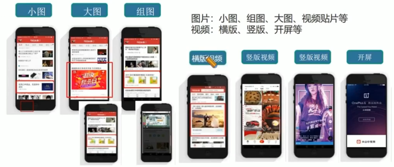 信息流那些事儿