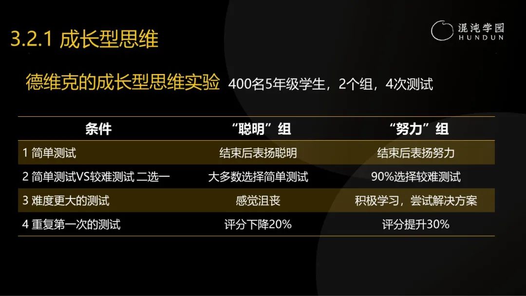 清华大学彭凯平教授：熬过至暗时刻