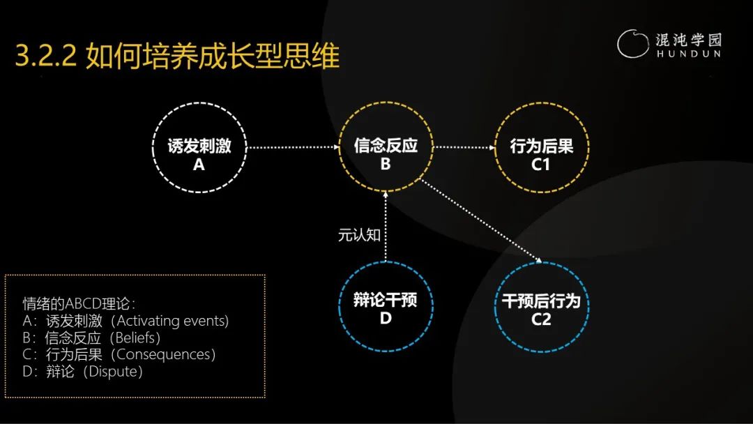 清华大学彭凯平教授：熬过至暗时刻
