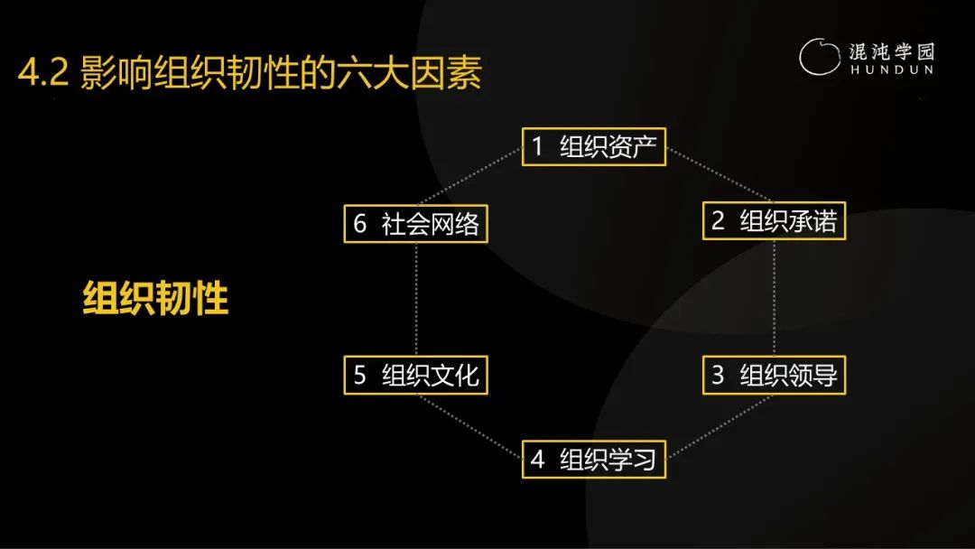 清华大学彭凯平教授：熬过至暗时刻