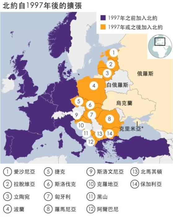 北约“军靴”落地 普京处境艰难(图3)