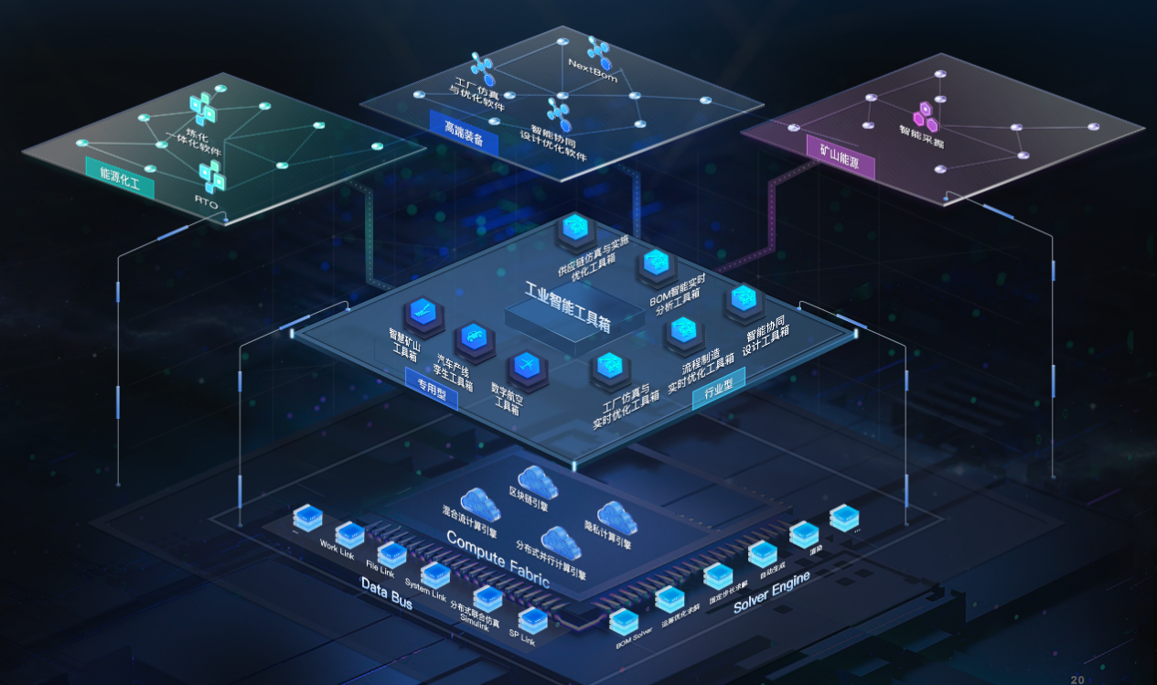 36氪首发 | 雪浪云宣布完成超三亿元B轮融资，加码建设工业元宇宙