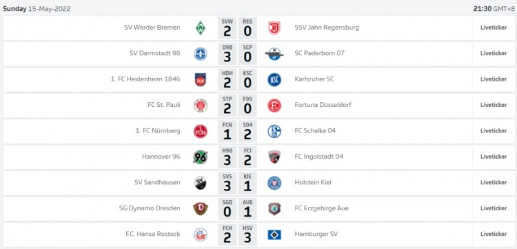 不莱梅、沙尔克04先后出战(德乙大结局：沙尔克、不莱梅重回德甲，汉堡进附加赛对阵赫塔)