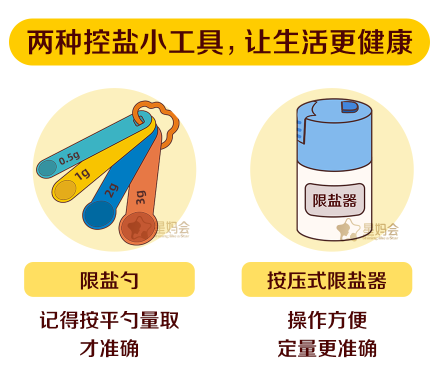 星妈会 |宝宝过早吃盐,影响身高!小心"隐形盐"