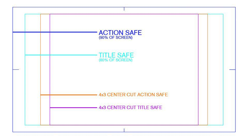 从业19年老兵：这个让美术总监们头疼的关键环节，如何才能速成？